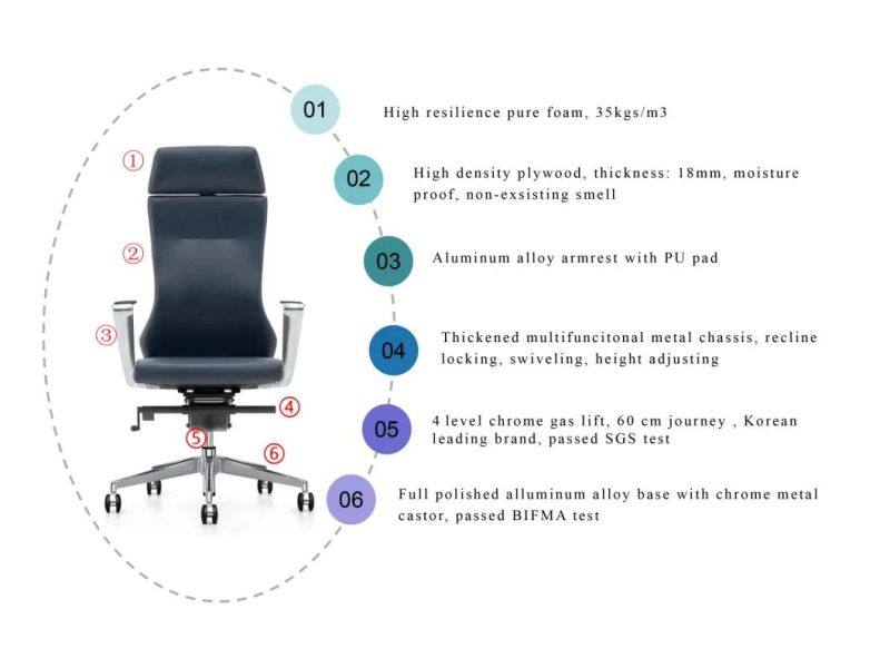 Wholesale Modern Luxury High Back Computer Genuine Leather Chair Stainless Steel
