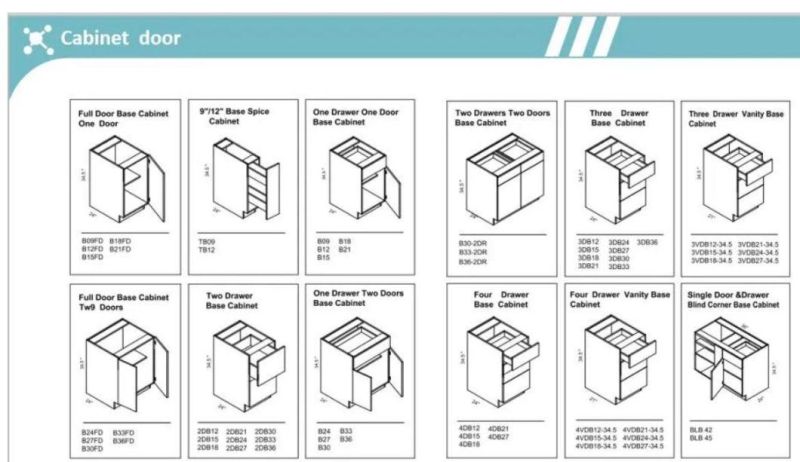 High Quality Kitchen Cabinet