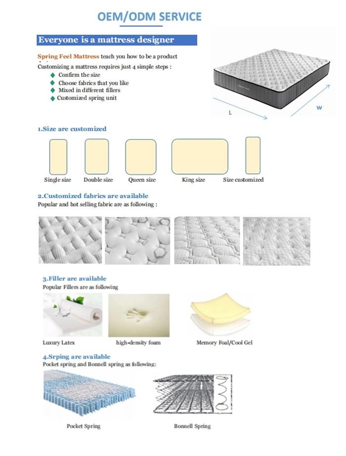 High Gram Luxury Cotton Fabric Memory Foam Mattress Modern Hotel Bed King Size Roll Spring Unit Bonnel Coil Mattresses Eb15-22