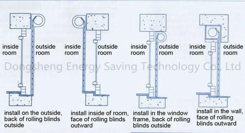 Outdoor Use Aluminum Roller Blind