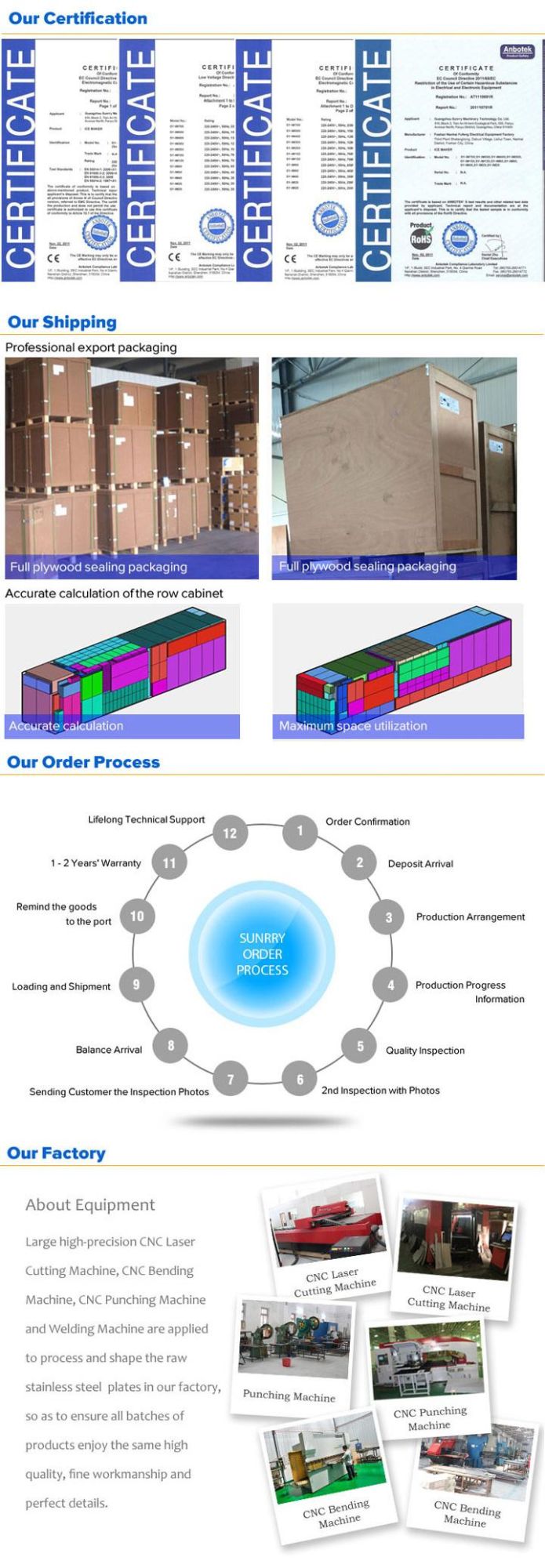 2019 New Design Modern Vertical 1000 Liter Deep Freezer Cabinet