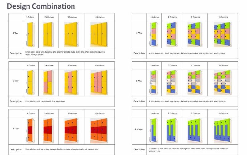 Modern Compact Laminate Key Lock Changing Room Locker
