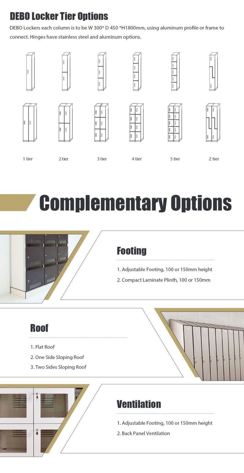 Modern Design 12mm HPL Compact Laminate 4 Door School Locker Complex with Swing Door