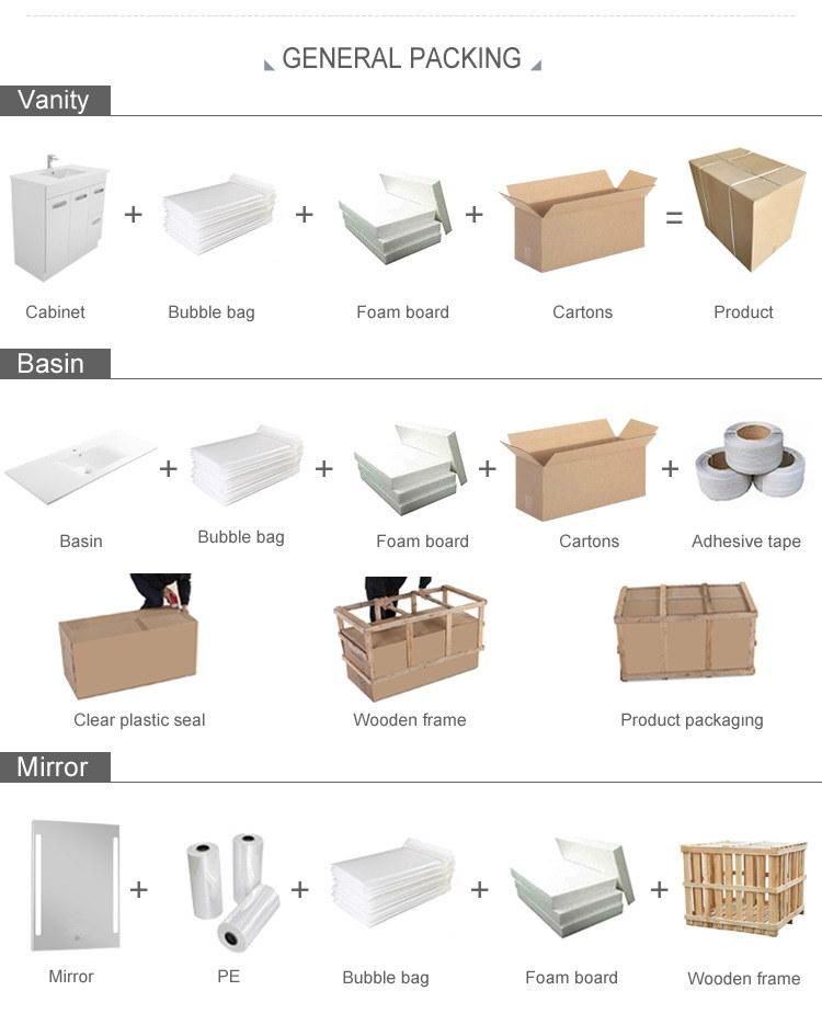 New Arrivals Bathroom Accessories Made in China Single Basin Bathroom Furniture