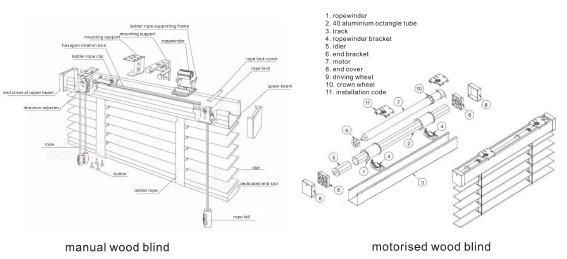 High Quality and Elegant Wood Blind Manufacturer