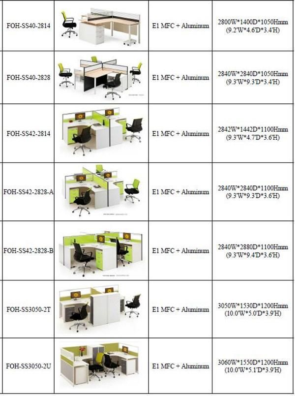 Customize Call Center Cubicles Bpo Office Furniture Philippines
