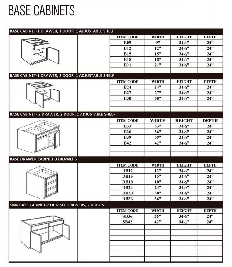 Fast Delivery American Custom Modular Modern Design Home Kitchen Price Furniture Kitchen Cabinet Manufacturers