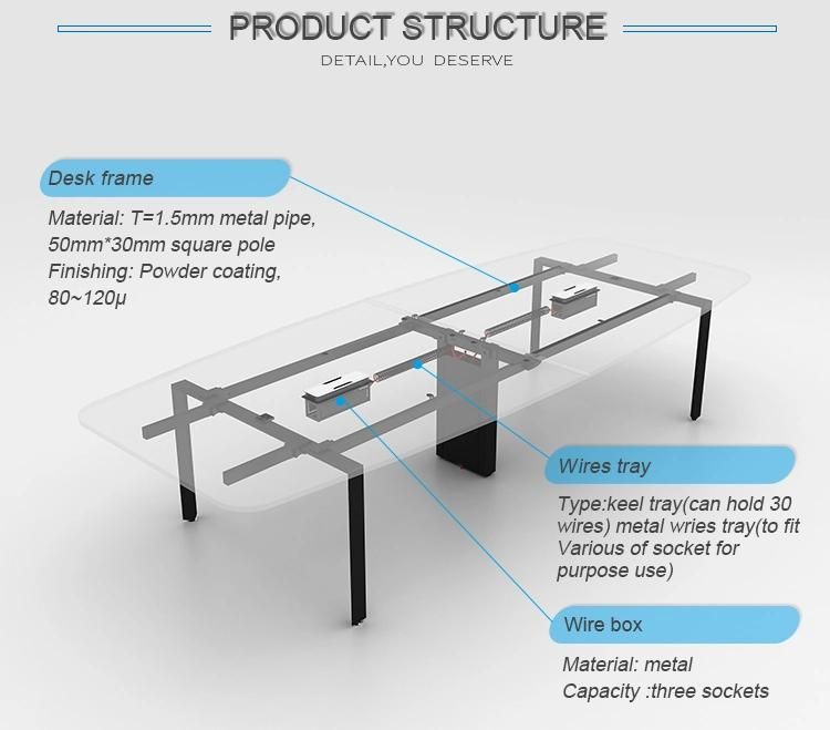 Melamine Office Meeting Desk Modern Meeting Room Furniture Conference Table