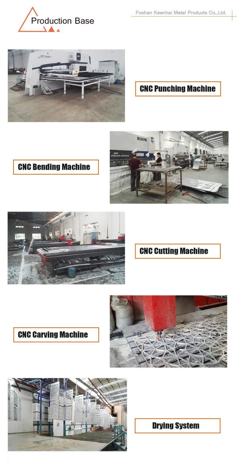 Manufacturing Sheet Metal Fabrication Letter Boxes for Sale