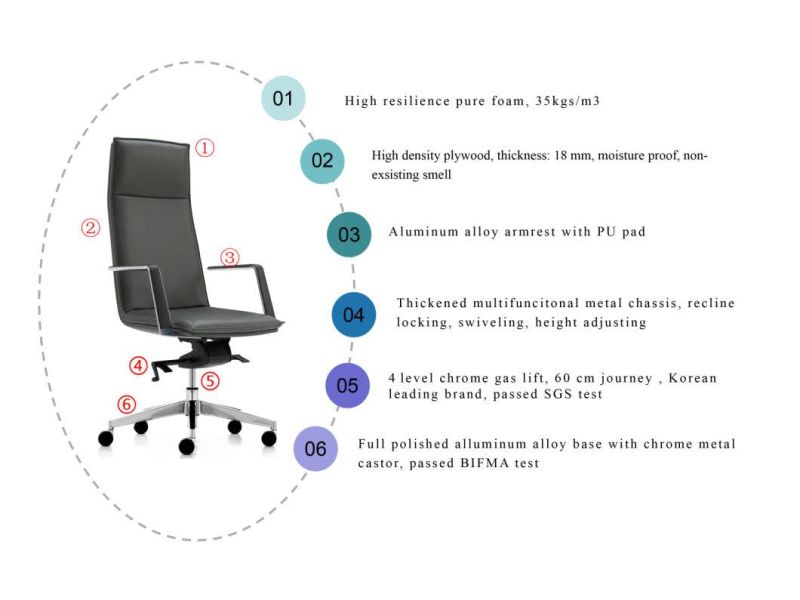 Foshan Modern Luxury Executive Chair Office Chair Specification High Back Leather Office Chair