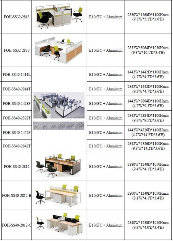 Bpo Modern Office Partition Workstations Table Cubicle Desk Call Center Office Furniture