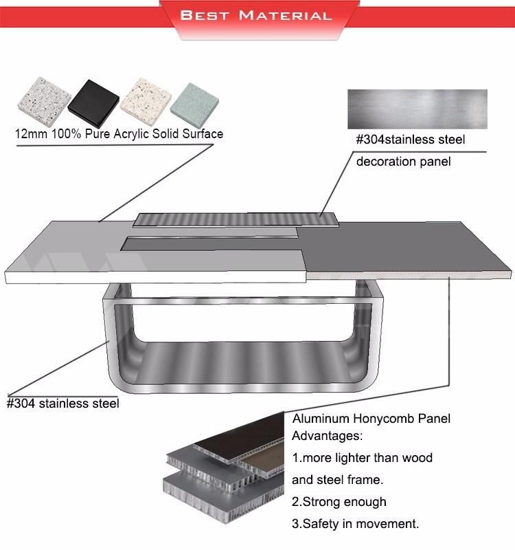 Modern Office Furniture Standard Artificial Stone Conference Tables