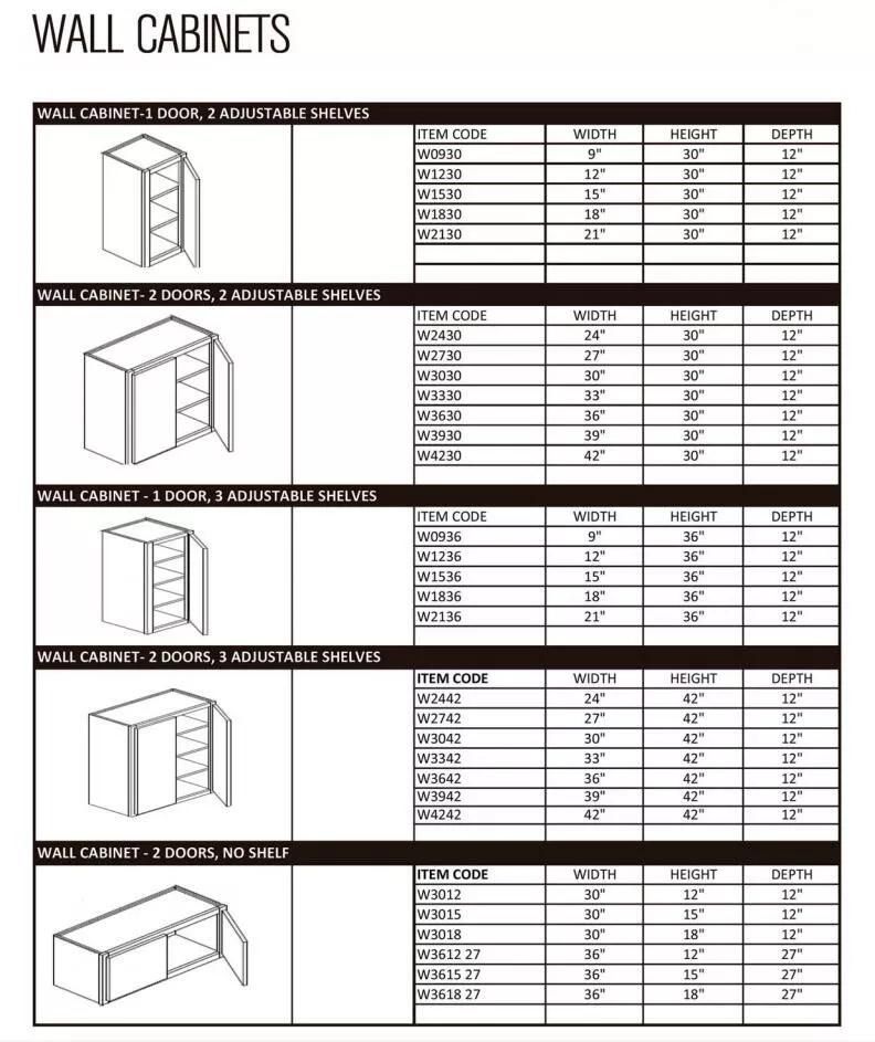 American Cabinet Door Panels in Various Colors and Styles