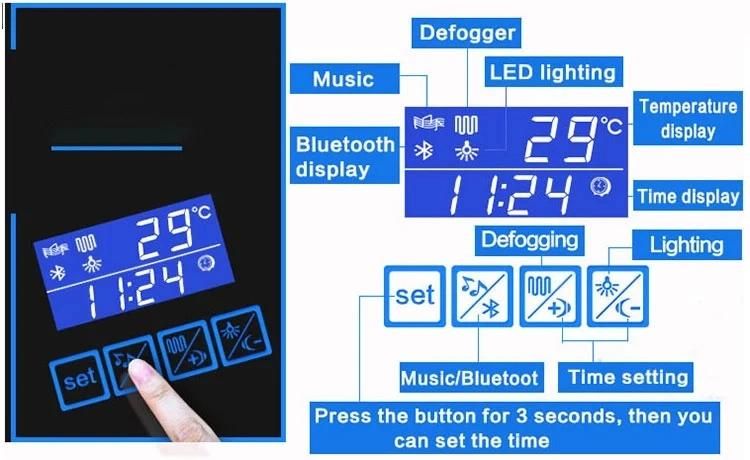 Dressing Room Backlit Lighted Full Length Wall Mount Floor Mirror with LED Lighting