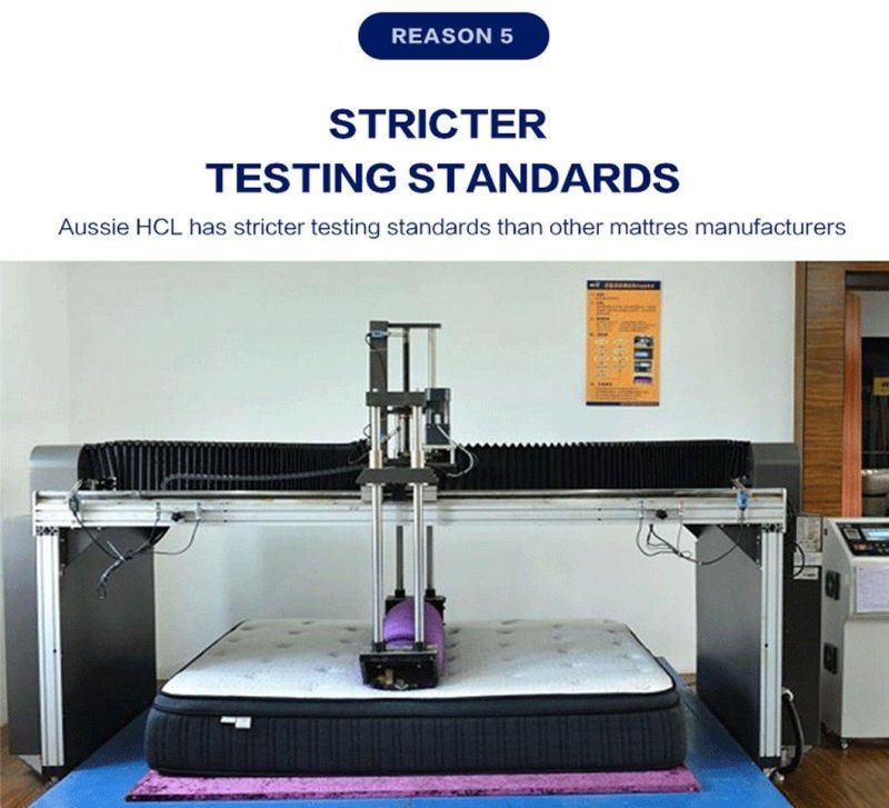 Factory Wholesale Twin Single King Full Size Strong Metal Frame Easy Assembly Mattress Hotel Gel Memory Foam Mattress