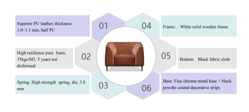 Nordic Modern Genuine Leather Sofa Set for Home Furniture Luxury 7 Seater Sofa Couch L Shaped Sofa