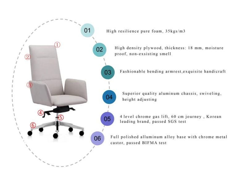 Modern Simple Meeting Room Ergonomic Genuine High Back Luxury Executive Leather Office Chair