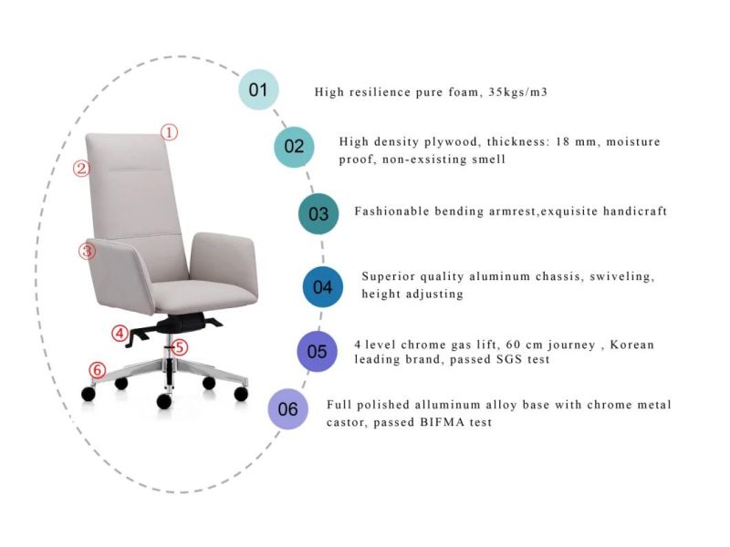 Modern Simple Meeting Room Ergonomic Genuine High Back Luxury Executive Leather Office Chair