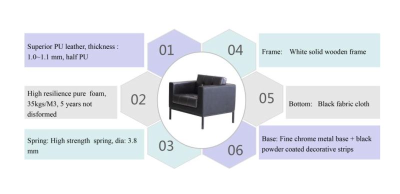 Zode Modern European Style 1+1+3 Seat Executive Leisure Office Sofa