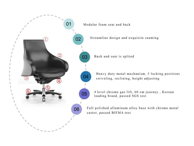 Modern PU Leather Executive Office Chair with Arm