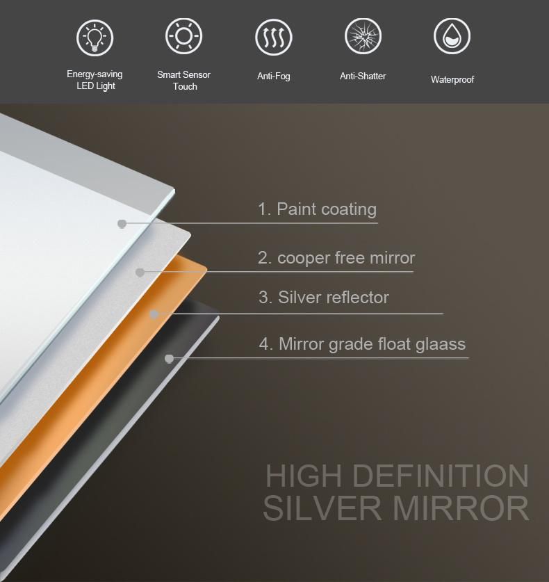 Bluetooth LED Silver Glass Wall Mirror for Home Decor and Bathroom