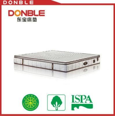 Modern 3 Zone Single Pillow Top Pocket Spring Mattress