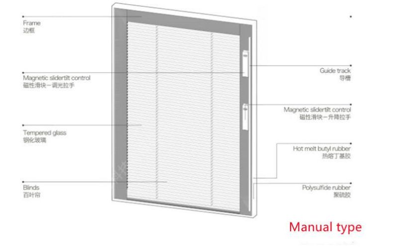 Built-in Blinds with Manual Magnet Control System