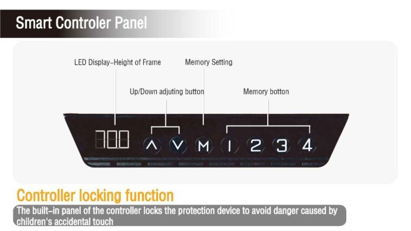 Memory Function Three Tube Double Motor Double Column Lifting Table Feet