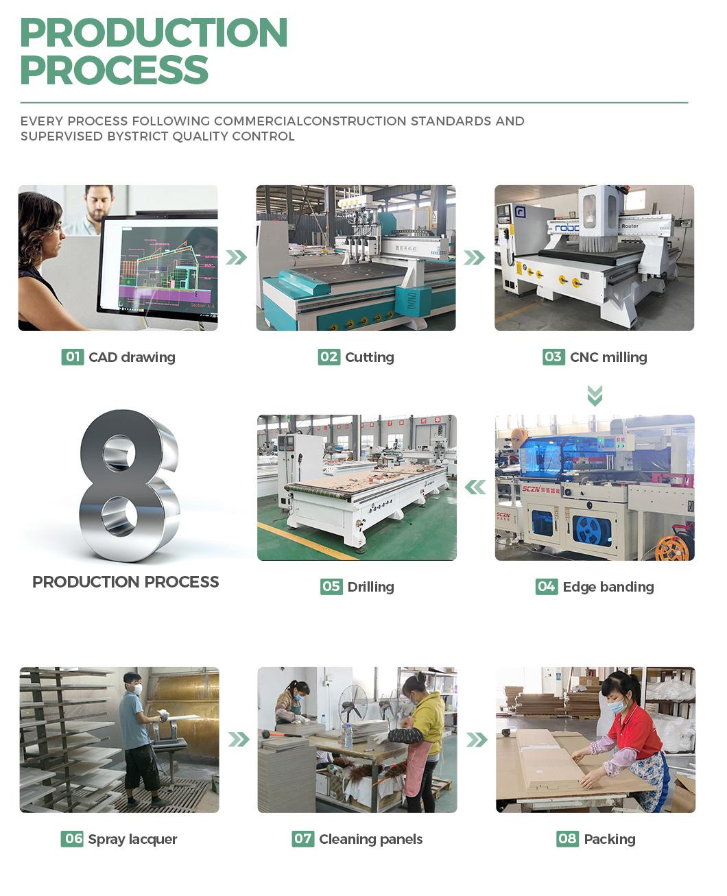 China Foshan Factory Customized American Project Modern Aluminium Frame Glass Finish Kitchen Cabinet