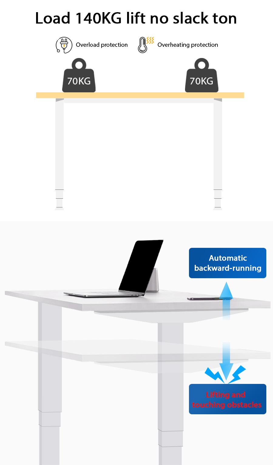 3-Stage Inverted 38-45 Decibel Economic Electric Sit Stand Desk