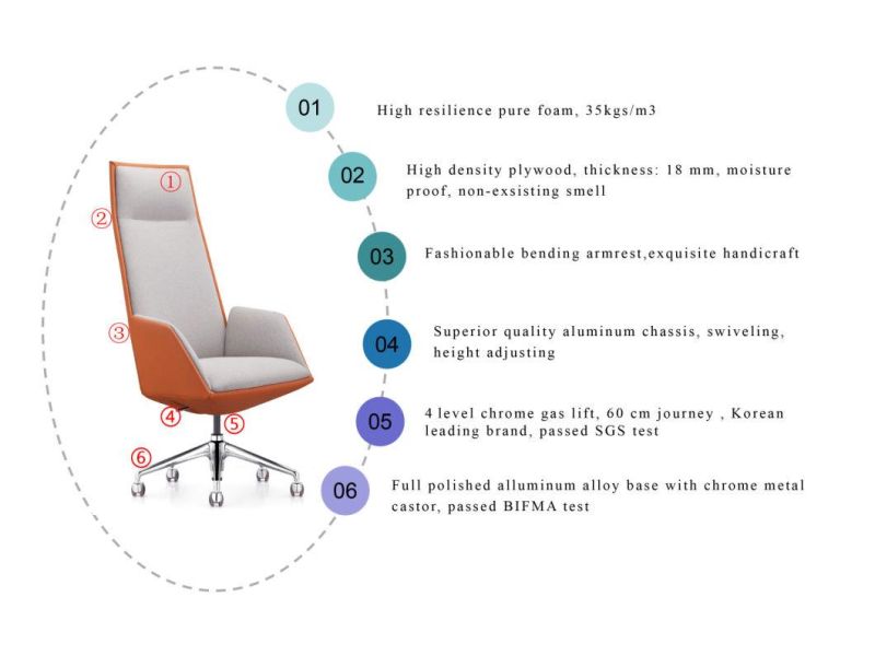 Modern Simple Design Sofa Chair Upholstered Leisure Chair Living Room Fabric Chair Office Chair