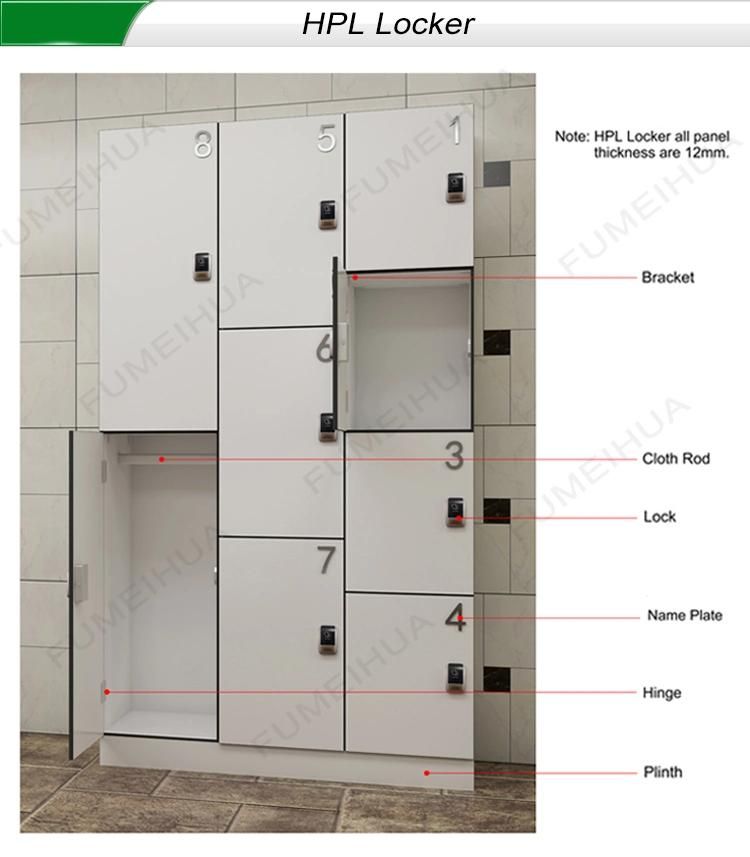 Customized W900*D450*H1830mm Clothes Cabinet HPL Z Shape Gym Locker