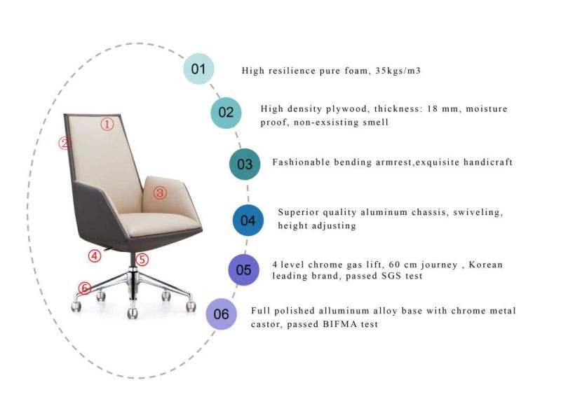 Modern Leather Office Chair with Adjustable Armrest Executive MID Back Luxury Genuine Leather Manager Office Chair