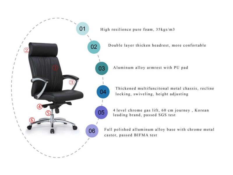 High Back Modern Black PU Leather Swivel Office Computer Chair