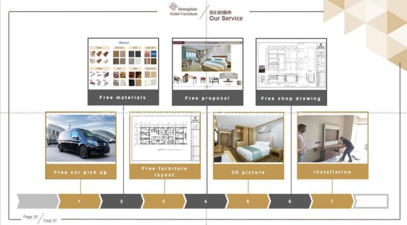 China Factory Modern Marriott Hotel Room Furniture for Outlet (DL 07)