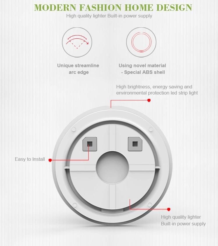 Bathroom Furniture Round Defogger Bath Mirror in Hotel