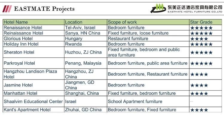 Latest Design 5 Star Wooden Modern Hotel Bedroom Furniture Foshan China