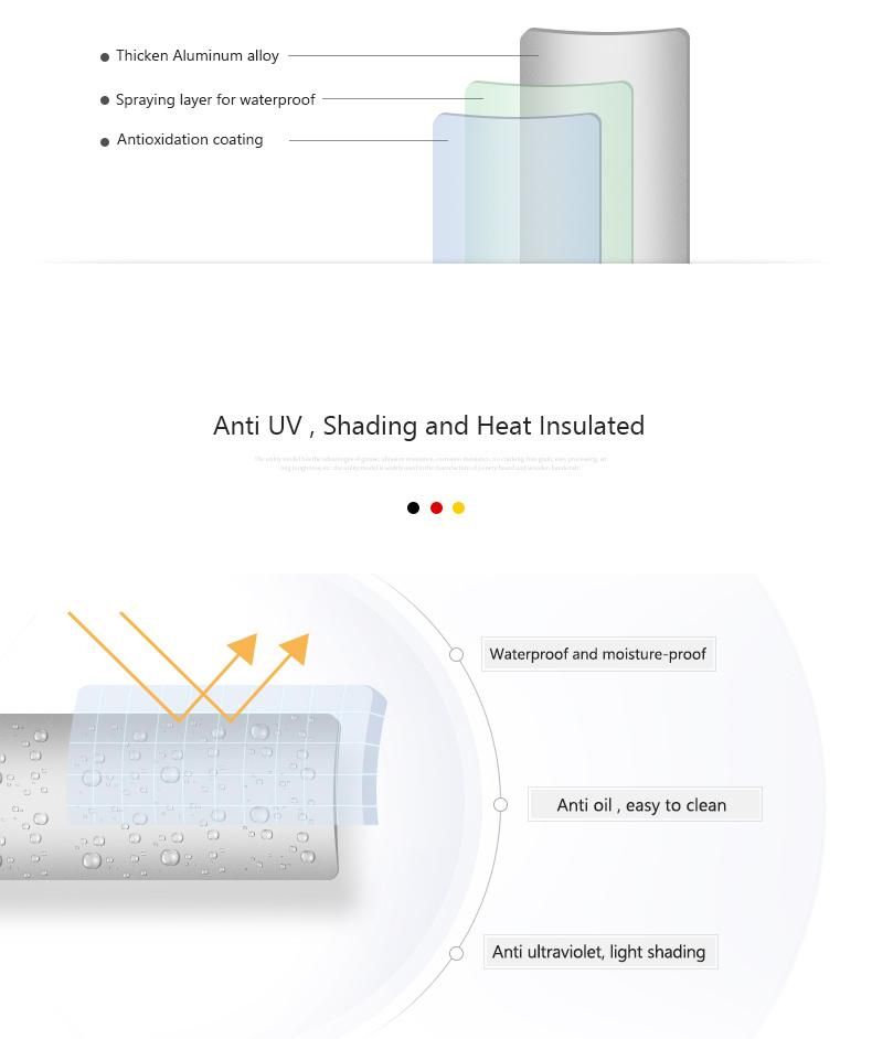 Cheap Aluminum Blinds for Bedroom with Steel Headrail and Bottom Rail