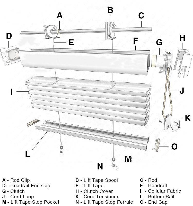 Black out Honeycomb Window Shades Blinds for Home