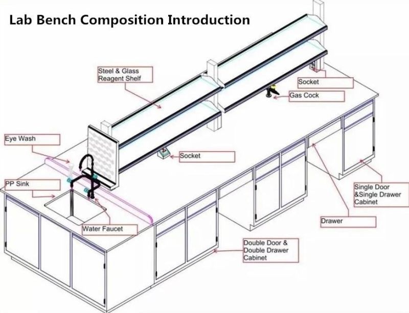 School Steel Lab Furniture with Reagent Shelf, Hospital Steel Lab Bench Board/
