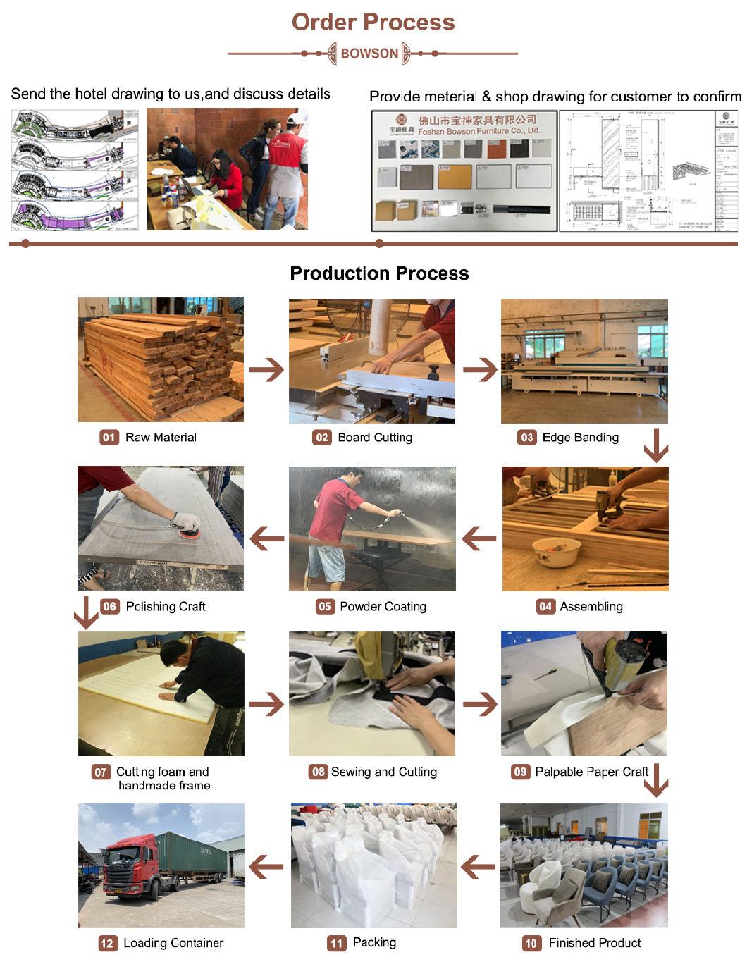 Customized Wood Board Shelf Frame Fixing Inset Wall Furniture