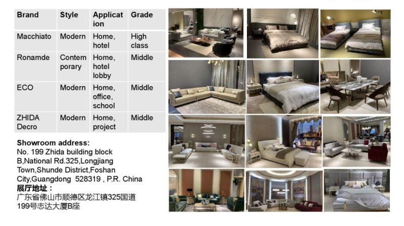 Chinese Manufacturer Furniture Classic Fabric Luxury Sofa