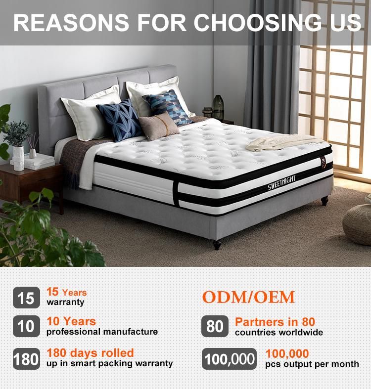 Modern Bonnell Top for Bedroom Spring Furnitures