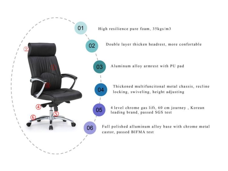 Modern High Back Ergonomic Cowhide Leather Office Chair with Headrest Swivel Lounge Chair