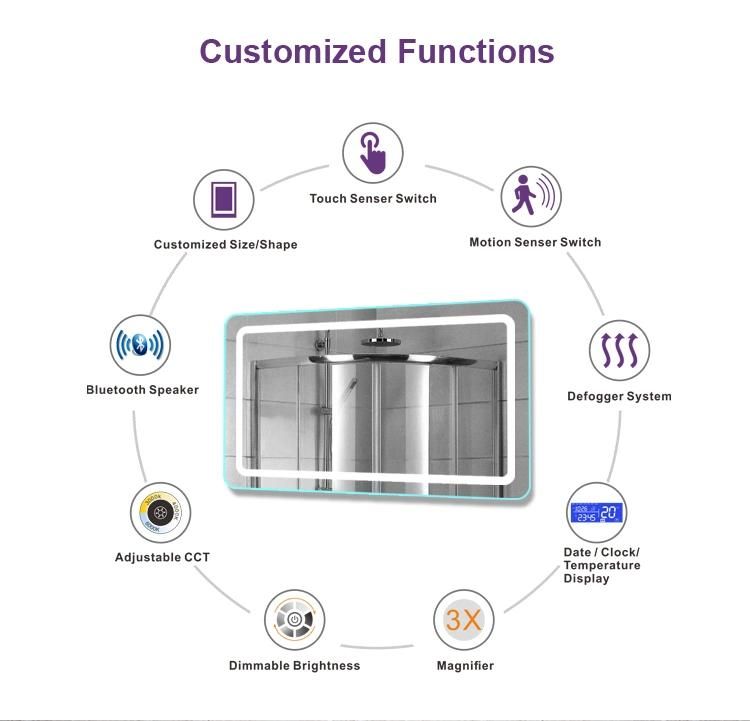 Rectangular Smart Glass Vanity Furniture LED Bathroom Wall Mirror with Lights