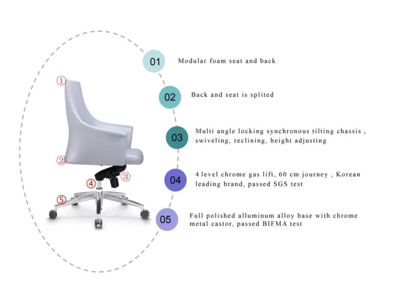 Zode Modern Customize Luxury Home Living Room Office Staff Chairs